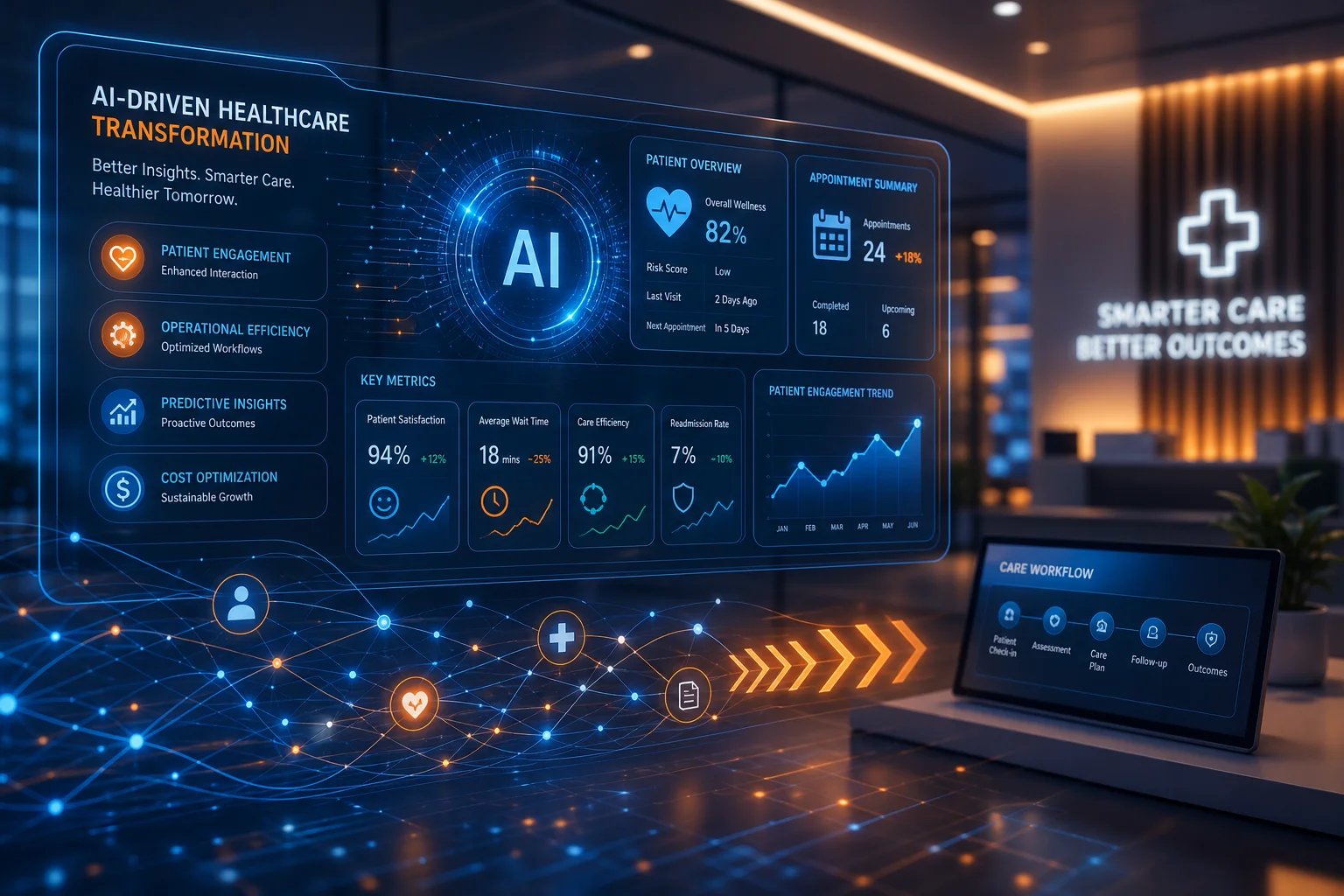 How a Multi-Location Clinic Reduced No-Shows by 45% With AI Appointment Scheduling